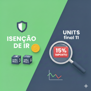 Design moderno de conceito financeiro. Uma divisão diagonal na imagem: o lado esquerdo é verde e brilhante com o ícone de um escudo e a frase 'Isenção de IR' junto a ações final 3 e 4. O lado direito é um pouco mais escuro, mostrando o ticker final 11 (Units) sendo observado por uma lupa que revela uma taxa de 15%. Elementos flutuantes de moedas e gráficos de crescimento. Estilo minimalista, cores vibrantes, alta resolução